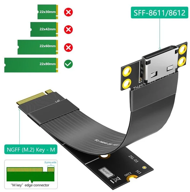 Alt view image 2 of 6 - M.2 Key M PCIe 4.0 to Oculink 4i SFF-8612 Extension Cable Compatible with NVMe 2280 SSD Graphics Card (20CM)