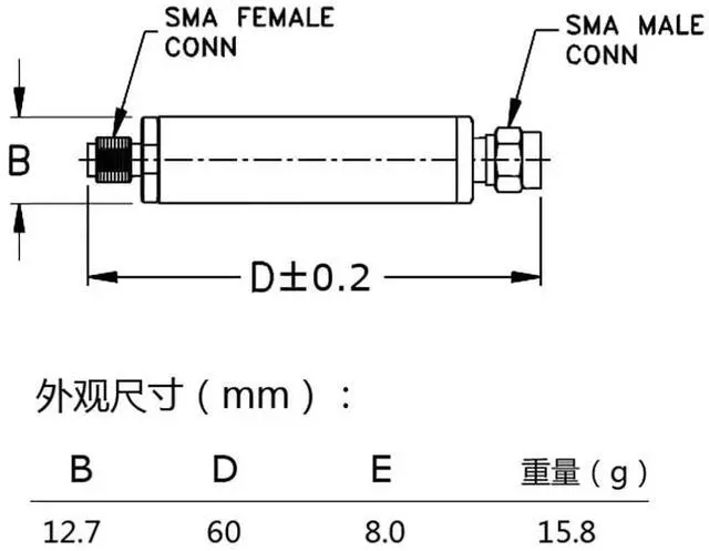 Alt view image 3 of 7 - 1200MHz /1550~1615MHz Frequency Band Protection Band-Reject Filter Notch Filter Compatible with GPS, Beidou and Other Satellite Positioning (1550~1615MHz for Main Frequency)