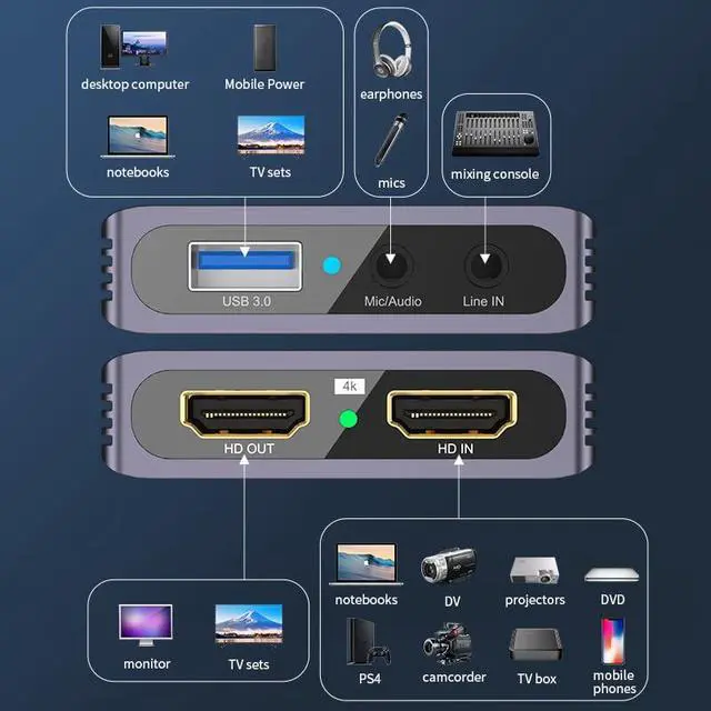 Alt view image 5 of 7 - USB 3.0 Video Capture Card 4K HD 60Hz Display Camera Live Recording Grabber Compatible with HDMI PS4 OBS Game