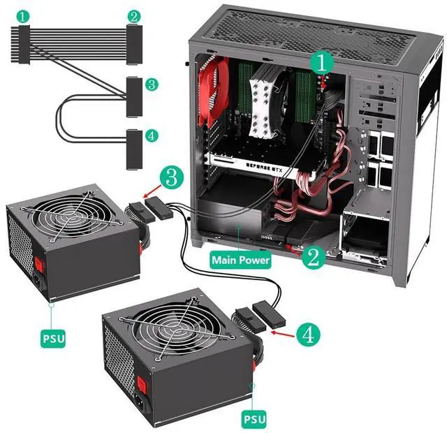 Alt view image 4 of 7 - ATX 24 Pin Male 1 to 3 Ports Female PSU Splitter Cable 30cm for Miner Motherboard Three PSU Gaming (1Piece)