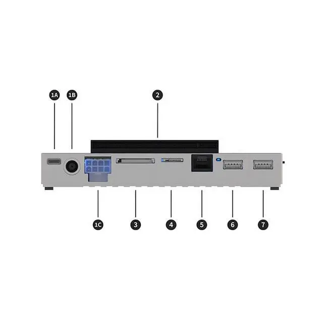 Alt view image 3 of 6 - USB4 Graphics Docking Station with 2.5Gbps RJ45 Ethernet Port + USB-A 10Gbps Port +SD/TF Card Slot Compatible with Thunderbolt 4 3 C3893-1