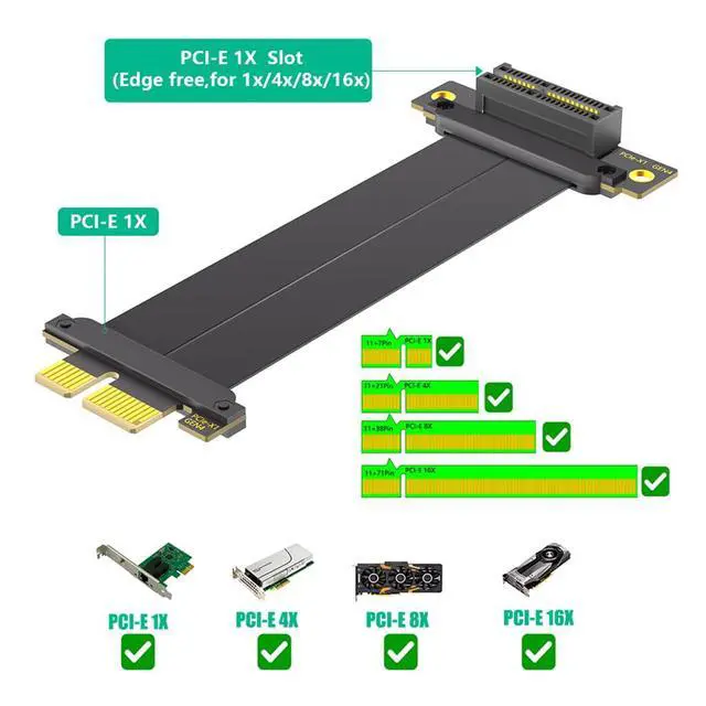 Alt view image 2 of 7 - PCI-E 4.0 4X 1X Extension Cable 10CM High Speed 8Gbps/4Gbps with Gold-Plated Connector for 1U 2U Chassis (1X, 90° to 180°,10cm)