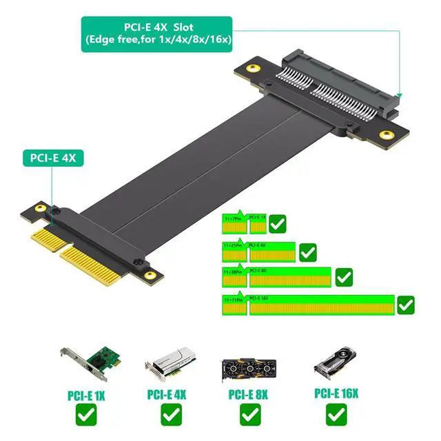 Alt view image 2 of 7 - PCI-E 4.0 4X 1X Extension Cable 10CM High Speed 8Gbps/4Gbps with Gold-Plated Connector for 1U 2U Chassis (4X, 180° to 180°,10cm)
