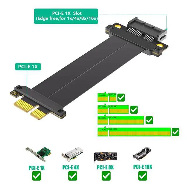 Alt view image 2 of 7 - PCI-E 4.0 4X 1X Extension Cable 10CM High Speed 8Gbps/4Gbps with Gold-Plated Connector for 1U 2U Chassis (1X, 180° to 180°,10cm)