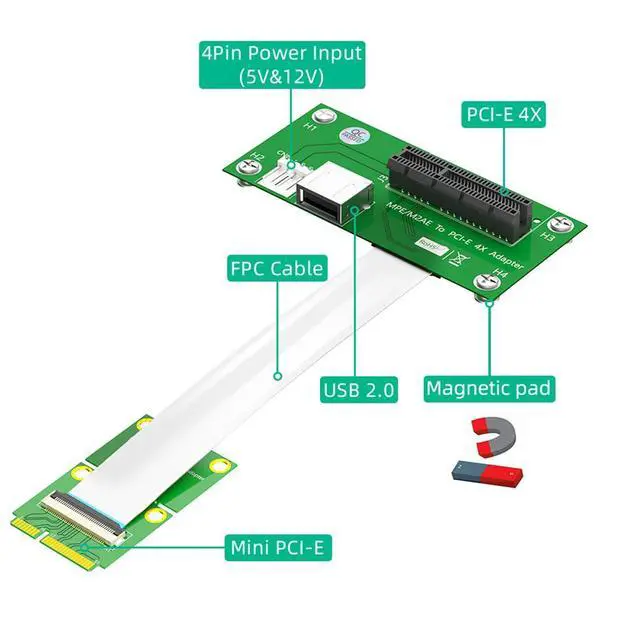 Alt view image 4 of 7 - JMT 2.5Gpbs Mini PCI-E to PCI-E Express X4/X8 +USB Riser Card with High Speed FPC Cable with Magnetic Pad (X4 Vertical)