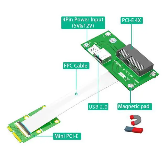Alt view image 3 of 7 - JMT 2.5Gpbs Mini PCI-E to PCI-E Express X4/X8 +USB Riser Card with High Speed FPC Cable with Magnetic Pad (X4 Horizontal)