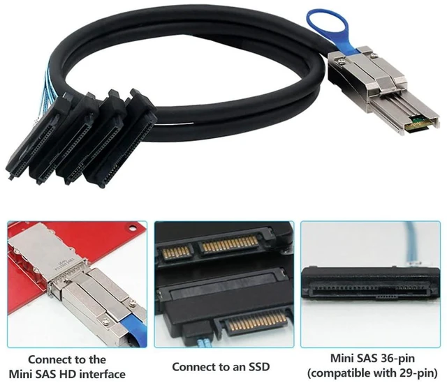 Alt view image 2 of 5 - JMT MINI SAS HD SFF-8088 26P to 4X SAS 8482 Server Adapter Cable 2 in 1 (100CM)