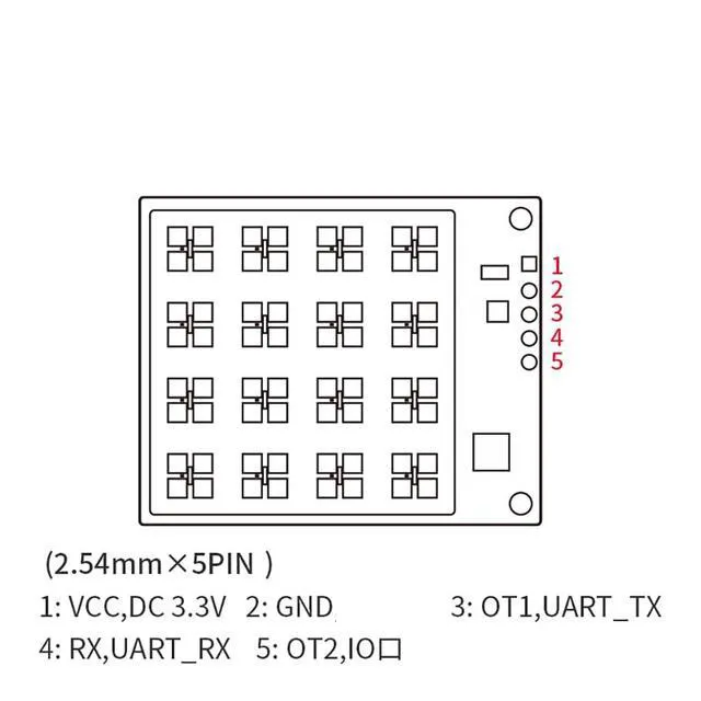 Alt view image 4 of 5 - LD2413 24G Water Level Detection Sensor Ra·DAR Module Liquid Detection Non-Contact Sensor Switch (Single Module,1Piece)