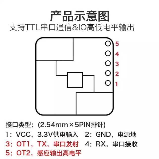 Alt view image 5 of 5 - JMT LD2410S 24G Ra·DAR Module 24g Human Presence Sensing Ra·DAR Distance Detection Micro Ampere Ultra Low Power Switch (1Piece)