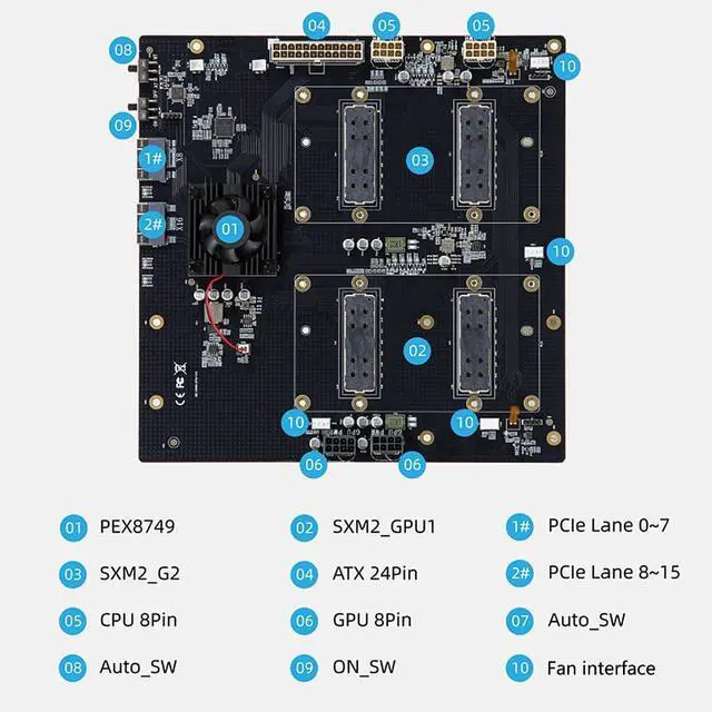 Alt view image 3 of 7 - 300G NVLink Interconnect Graphics Card Extender Dual-Card Configuration AOM-SXMV Simplified Support AT/MT Mode Compatible with GPU V100 SXM2 (with External Kit)