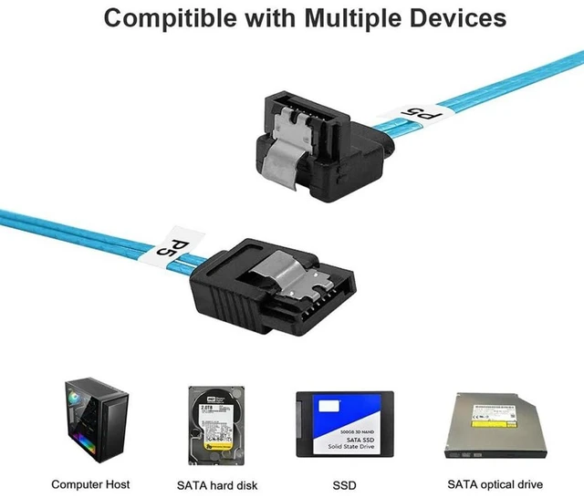 Alt view image 5 of 6 - JMT MINI-SAS SAS4.0 6*SATA to 6*SATA Extension Cable 7p Female for Server Computer Host SATA Hard Disk (90°,100cm)