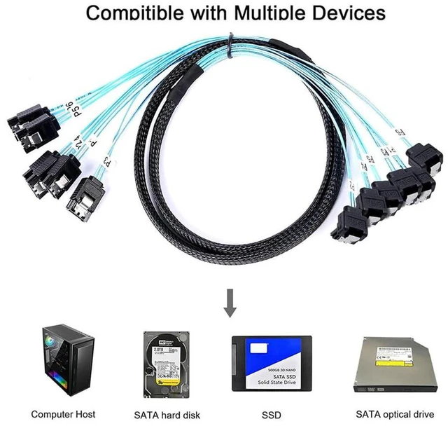 Alt view image 6 of 6 - JMT MINI-SAS SAS4.0 6*SATA to 6*SATA Extension Cable 7p Female for Server Computer Host SATA Hard Disk (90°,100cm)