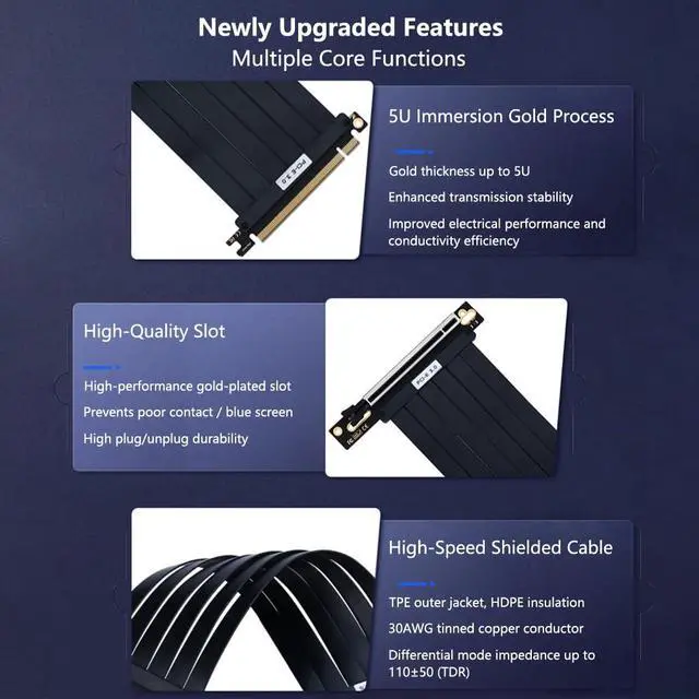 Alt view image 6 of 7 - PCIE X16 Vertical Mount GPU Riser Cable EMI Shielded High-Speed Flexible Extension Cord Compatible with MSI Graphics Card (PCI-E 3.0,20cm 90Degree)