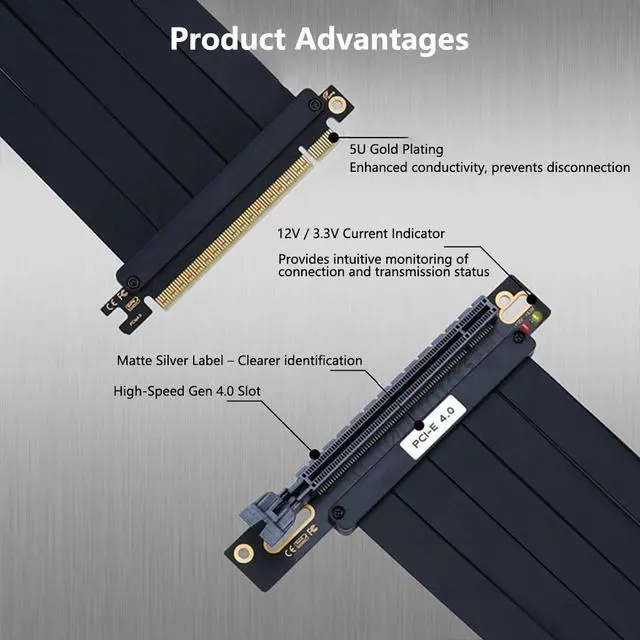 Alt view image 2 of 7 - PCIE X16 Vertical Mount GPU Riser Cable EMI Shielded High-Speed Flexible Extension Cord Compatible with MSI Graphics Card (20cm 180Degree,PCI-E 4.0)