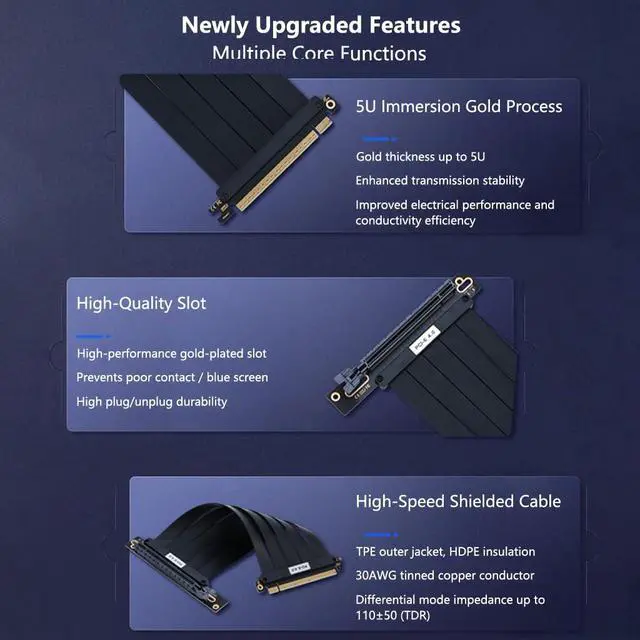 Alt view image 5 of 7 - PCIE X16 Vertical Mount GPU Riser Cable EMI Shielded High-Speed Flexible Extension Cord Compatible with MSI Graphics Card (20cm 180Degree,PCI-E 4.0)