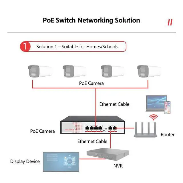 Alt view image 3 of 7 - POE-Compatible Switch with 48V Ethernet Cable Power Supply Support Smart Networks, Intelligent Production (10Ports 100MbpS)
