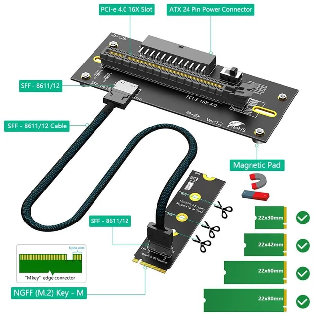 Alt view image 2 of 7 - PCI-E 4.0 16X to M.2 Mkey Extension Card 32Gbps with Oculink SFF-8612 Extension Cable Compatible with M.2 NVMe SSD External Graphics Card (24PIN with 2280 Card)