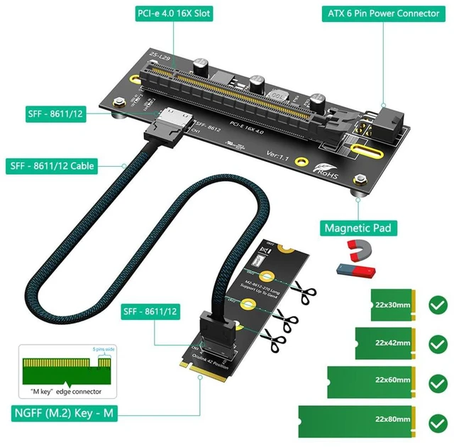 Alt view image 2 of 7 - PCI-E 4.0 16X to M.2 Mkey Extension Card 32Gbps with Oculink SFF-8612 Extension Cable Compatible with M.2 NVMe SSD External Graphics Card (6PIN with 2280 Card)