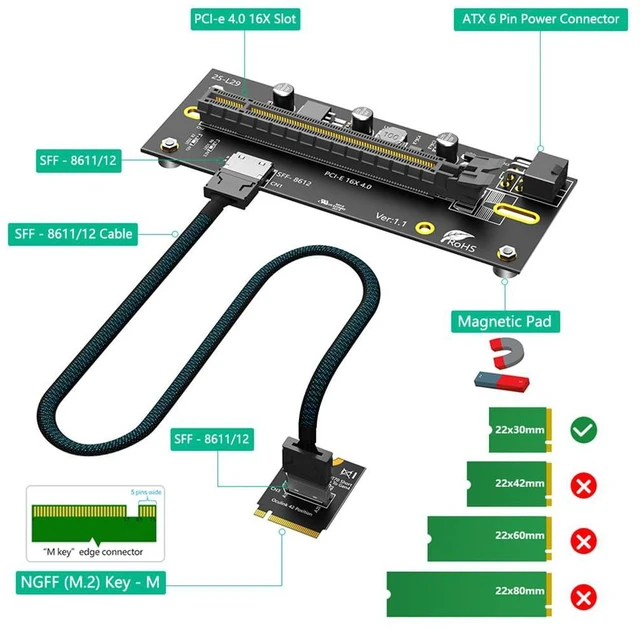 Alt view image 2 of 7 - PCI-E 4.0 16X to M.2 Mkey Extension Card 32Gbps with Oculink SFF-8612 Extension Cable Compatible with M.2 NVMe SSD External Graphics Card (6PIN with 2230 Card)