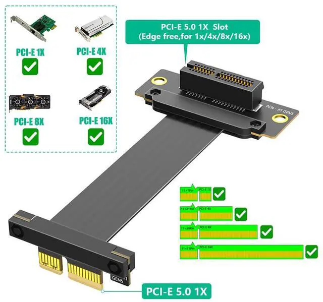 Alt view image 3 of 7 - PCI-E 5.0 1X Extension Cable 16Gbps Dual 90-Degree for 1U 2U ATX/BTX Chassis Support x4 x8 x16 Slot (10CM 1X)