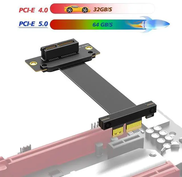 Alt view image 5 of 7 - PCI-E 5.0 1X Extension Cable 16Gbps Dual 90-Degree for 1U 2U ATX/BTX Chassis Support x4 x8 x16 Slot (10CM 1X)