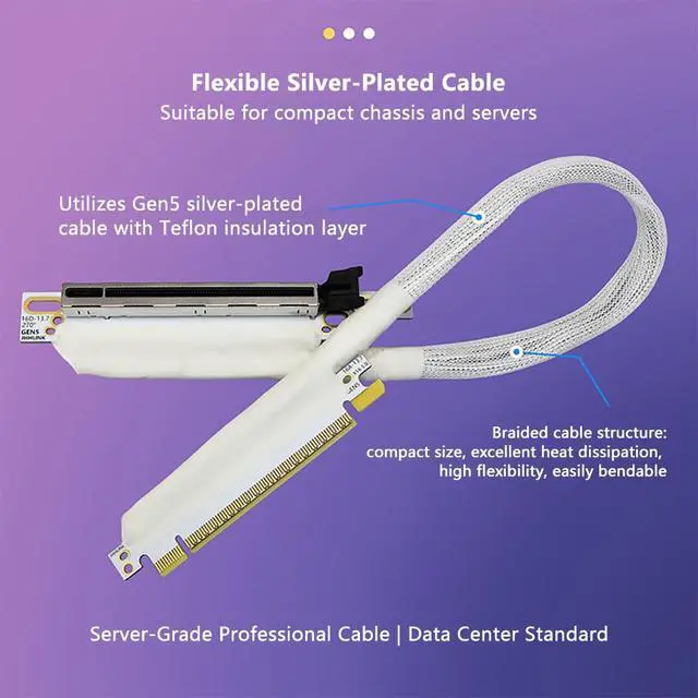 Alt view image 6 of 7 - PCIE 5.0 X16 Extension Cable 64GBS GEN5 270 Degree Braided Riser Compatible with Graphics Card GPU GTX 10 to RTX 50 Series 16AD5W (30CM,Left Out Right in)