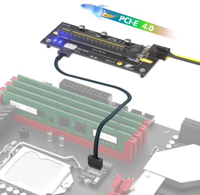 Alt view image 4 of 7 - PCI-E 4.0 16X to M.2 Mkey Extension Card 32Gbps with Oculink SFF-8612 Extension Cable Compatible with M.2 NVMe SSD External Graphics Card (6PIN with 2230 Card)
