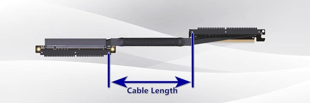 Alt view image 4 of 4 - JMT ADT-K33U PCIe 5.0 x16 Dual Reverse Cable 512Gbps High Speed Compatible with RTX50 RX90xx Series Graphics Card (25CM,K33UR-TL)