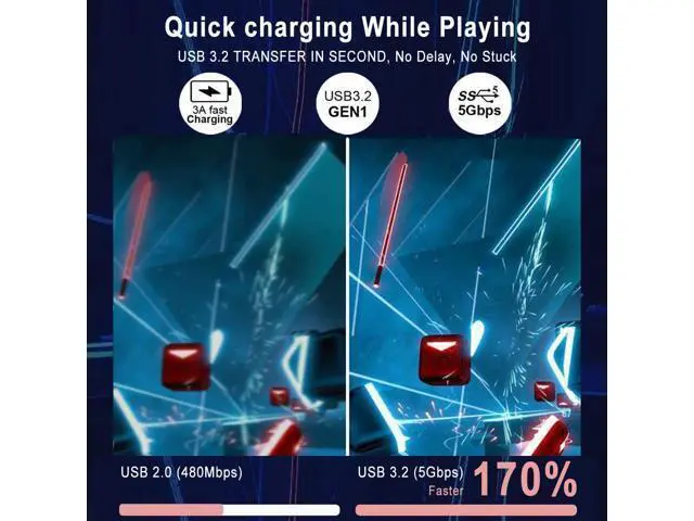 Alt view image 4 of 6 - 16Ft/5M USB 3.2 Gen 1 Quest 2 Link Cable Charger Cord for Meta Oculus Quest 2/1 Gaming PC Steam VR Headset USB C to USB C Virtual Reality Charger Cable 5Gbps Date Transfer Extension Charging Cord