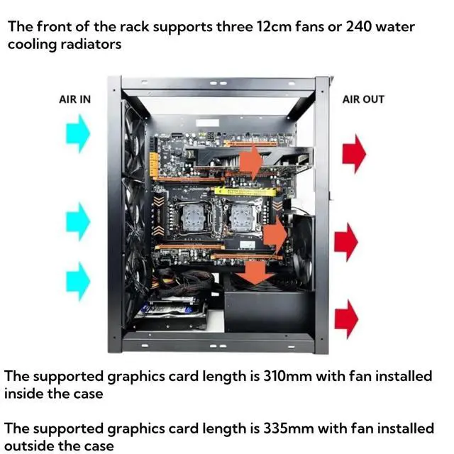 Alt view image 5 of 6 - DIY Computer Case PC Frame Desktop Chassis Stackable Rack Stand Open Air case Supports ATX ITX MacroATX E-ATX X79 X99 Motherboard, can be Stacked up to 10 Layers