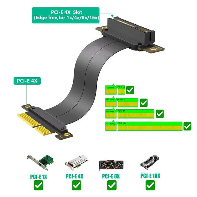 Alt view image 2 of 7 - PCI-E 4.0 4X 1X Extension Cable 10CM High Speed 8Gbps/4Gbps with Gold-Plated Connector for 1U 2U Chassis (4X, 90° to 180°,10cm)