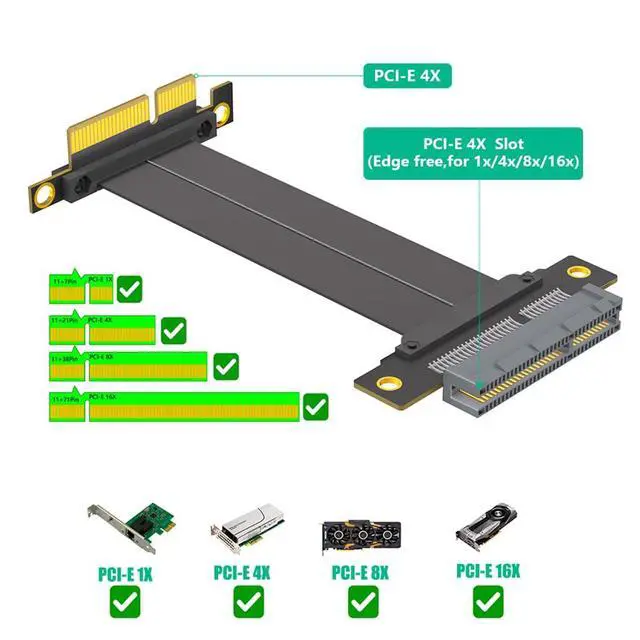 Alt view image 2 of 7 - PCI-E 4.0 4X 1X Extension Cable 10CM High Speed 8Gbps/4Gbps with Gold-Plated Connector for 1U 2U Chassis (4X, 180° to 90°,10cm)