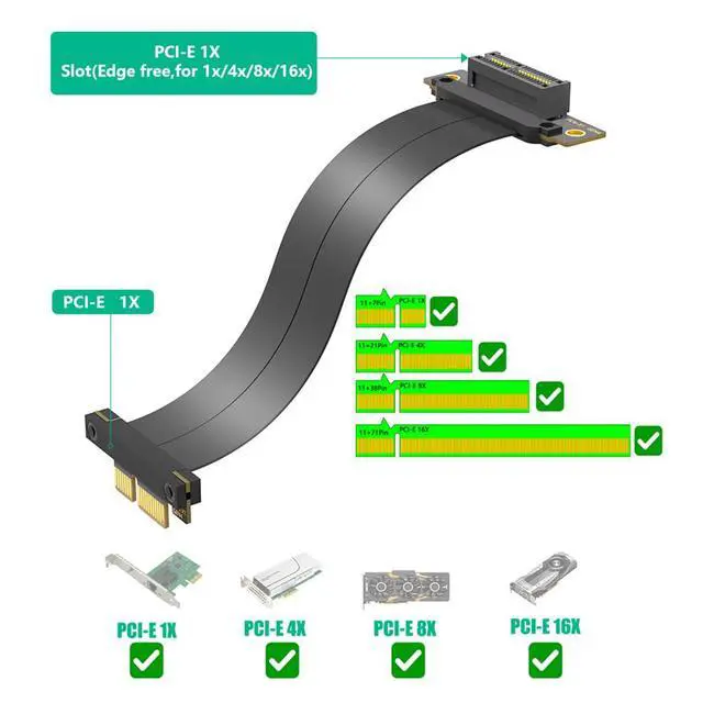 Alt view image 4 of 7 - PCI-E 4.0 Dual Bertical 90° Direction 1X 4X Extension Cable 8Gbps Gen4 Compatible with 1U 2U ATX BTX Chassis (4X, 10cm)