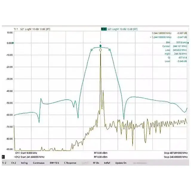 Alt view image 2 of 4 - FBP-243s 243.95MHz Saw Bandpass Filter Centre Frequency 300KHz with SMA Connector for Aviation Emergency Band