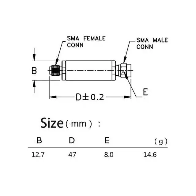 Alt view image 3 of 4 - FBP-243s 243.95MHz Saw Bandpass Filter Centre Frequency 300KHz with SMA Connector for Aviation Emergency Band