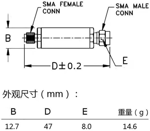Alt view image 3 of 4 - FBP-315 (300~346) 315MHz Bandpass Filter Ultra Compact Size 37 dBm with SMA Connector
