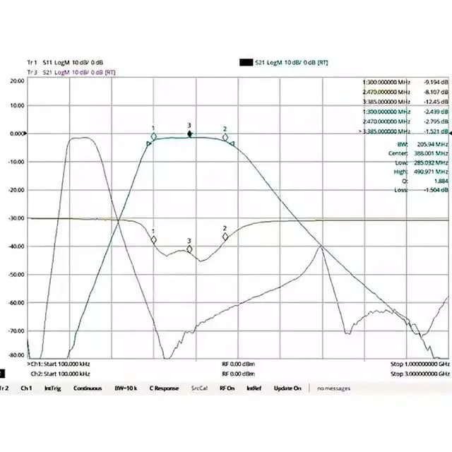 Alt view image 2 of 4 - 300-470MHz UHF ISM Band Bandpass Filter 35 dBm with SMA Connector Interface SMA-M SMA-F