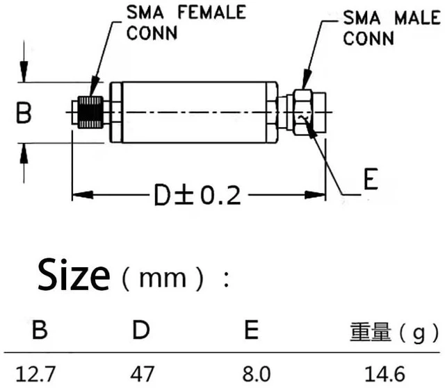 Alt view image 2 of 4 - Flat Passband 9th Step Low Pass Filter SMA Connector Female to Male Interface Discrete LC Components Small Size (250MHz)