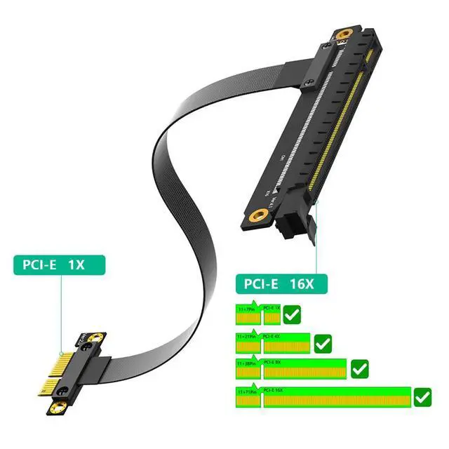 Alt view image 2 of 7 - PCI-E 16X to 1X Extension Cable PCIe 3.0 8Gbps High Speed Flexible Adapter Gen3 for 1U/2U Chassis 25CM (16X to 1X)