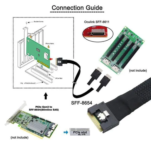 Alt view image 2 of 6 - PCIE Slimline SAS SFF-8654 8i to Dual SFF-8611 4i Server Cable Date 74Pin Connector 24Gbps Compatible with OCulink Anti Oblique Insertion (50cm)
