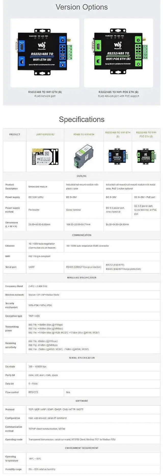 Alt view image 3 of 7 - Industrial Grade RS232/485 to WiFi ETH Serial Server 6t Modbus Gateway MQTT Gateway Metal Case