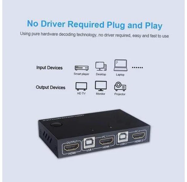 Alt view image 3 of 6 - AM-KM201 HDMI KVM Switcher 4K 2 in 1 out KVM Switcher Keyboard Mouse USB Shared