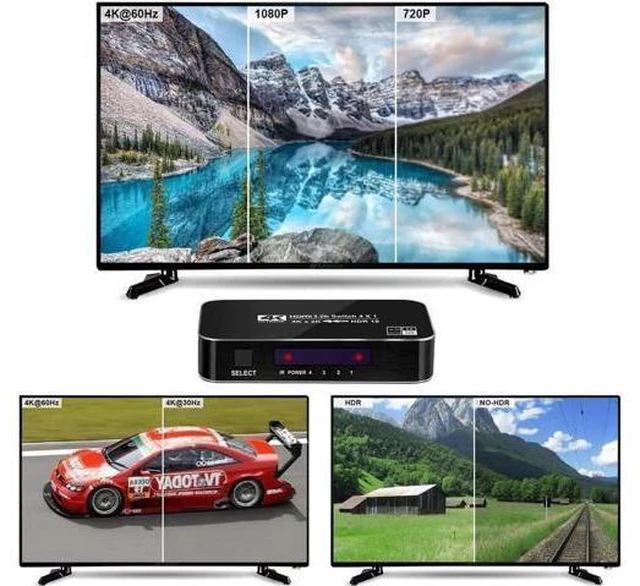 Alt view image 4 of 7 - 4K 60Hz 4x1 HDMI Switch, 4 Port Auto HDMI Switch Box with IR Remote,Support HDCP