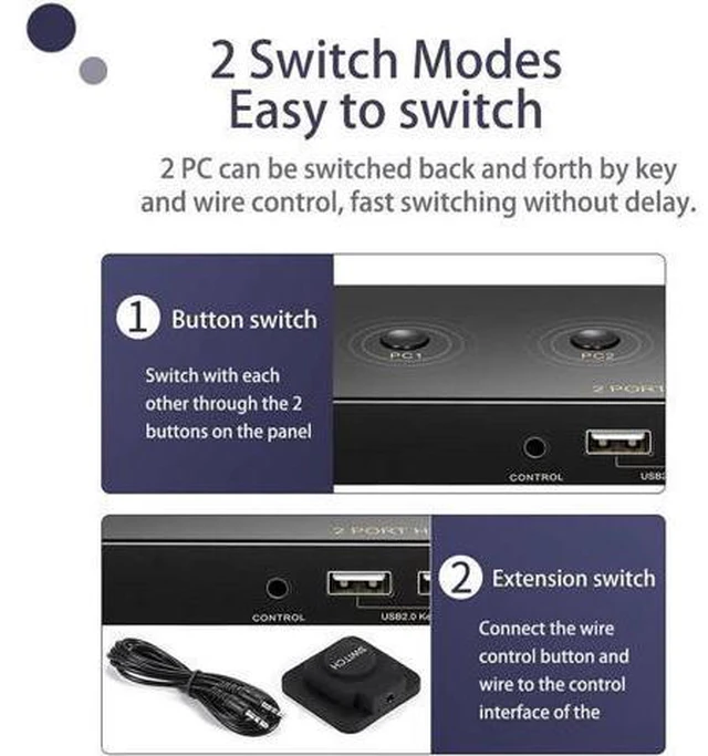 Alt view image 3 of 7 - Switch HDMI 2 Port 4K @60Hz, 2x1 HDMI KVM Switch for 2 Computers Sharing 1 Monit