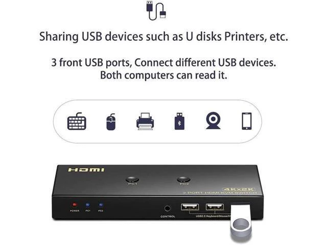 Alt view image 4 of 7 - Switch HDMI 2 Port 4K @60Hz, 2x1 HDMI KVM Switch for 2 Computers Sharing 1 Monit