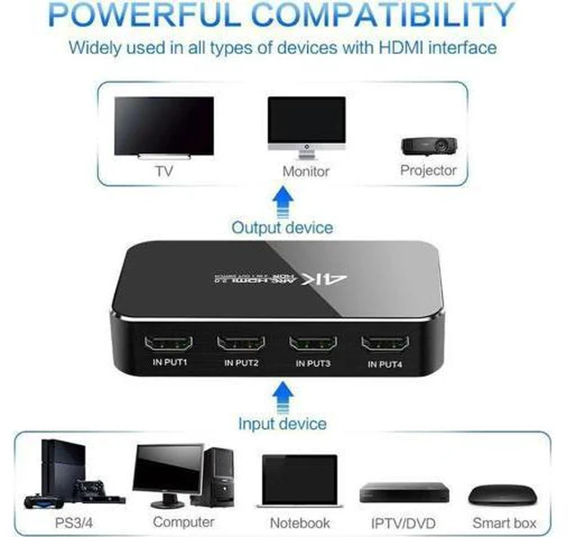Alt view image 2 of 7 - Switch 2.0 4K HDMI Splitter Switch 4 In 1 Out HDMI Switcher Audio Extractor ARC