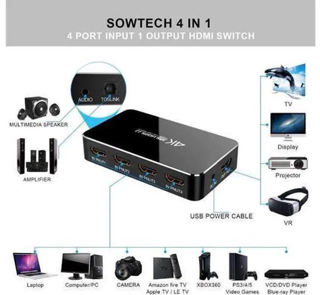 Alt view image 6 of 7 - Switch 2.0 4K HDMI Splitter Switch 4 In 1 Out HDMI Switcher Audio Extractor ARC
