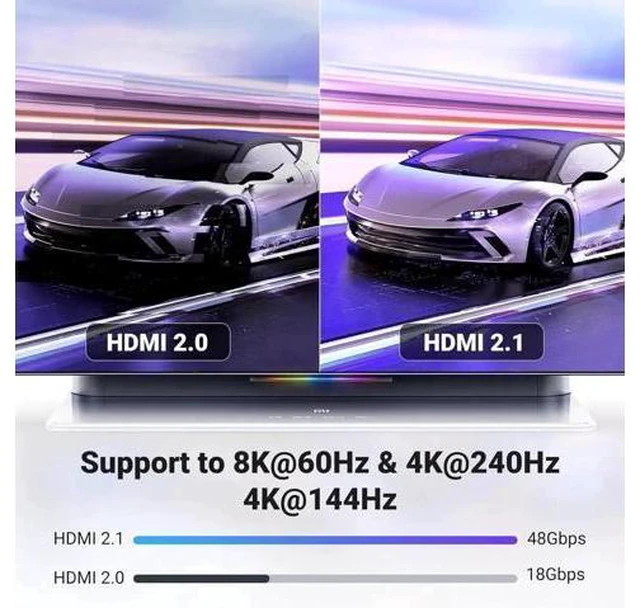 Alt view image 2 of 7 - UGREEN 8K HDMI 2.1 Cable Certified 10FT, 10K Ultra High Speed HDMI Cord 4K 240Hz