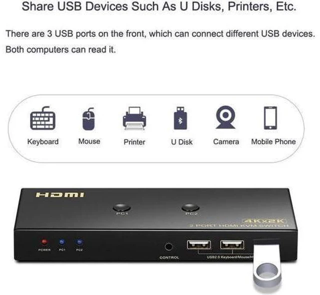 Alt view image 4 of 7 - 2 Ports HDMI KVM Switch 4K*2K@60Hz 2 In 1 Out HDMI Supports Hotkey Switch Wire C