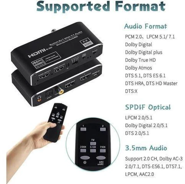 Alt view image 6 of 7 - 4K@60Hz eARC HDMI Audio Extractor, 2x1 HDMI Switch to HDMI + Optical Toslink SPD
